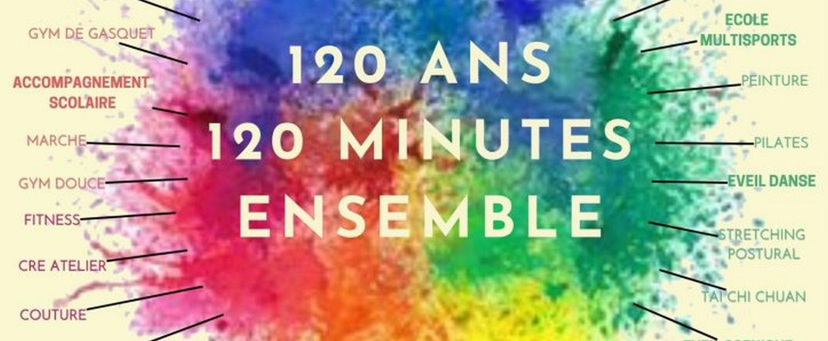 On n’a pas tous les jours 120 ans !