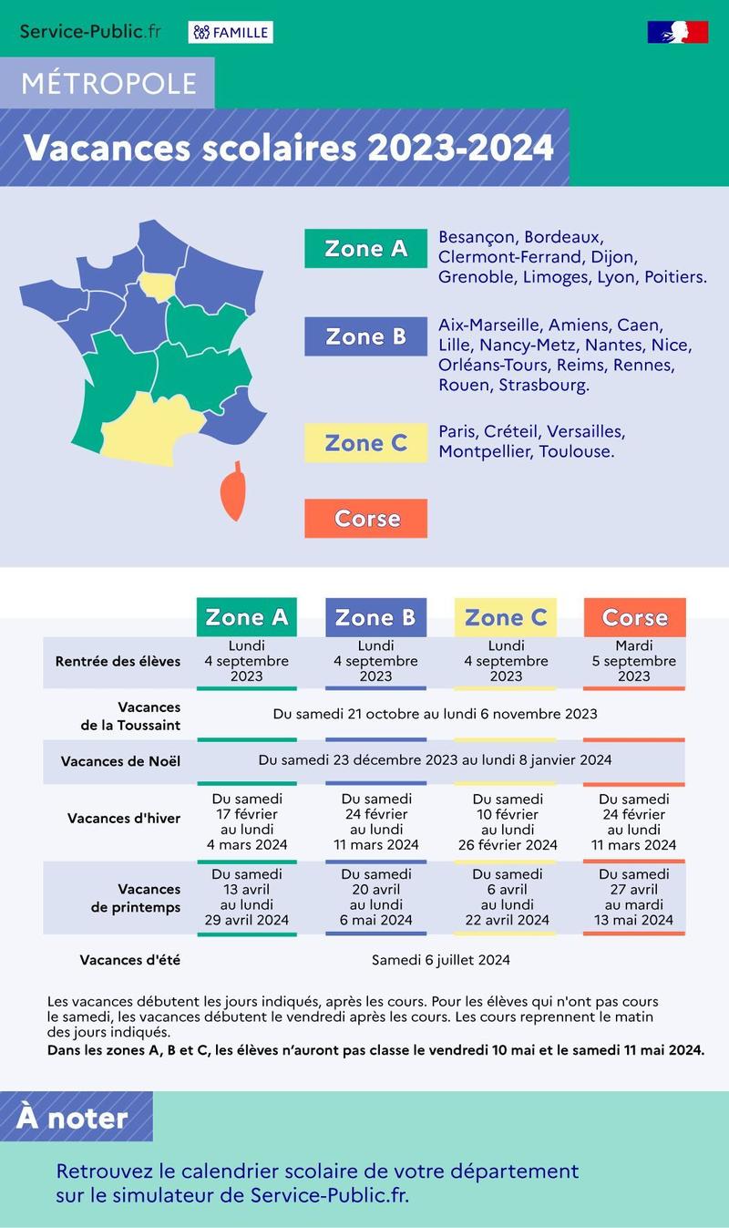 Carte des zones scolaires