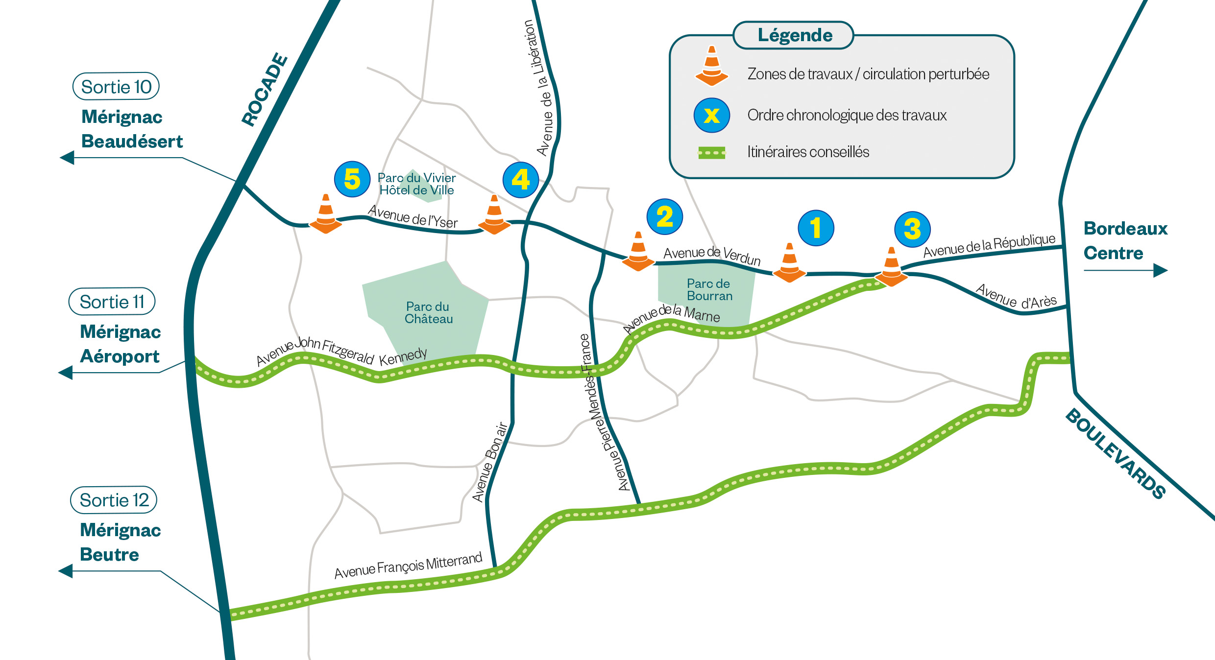 Infos travaux - été 2025