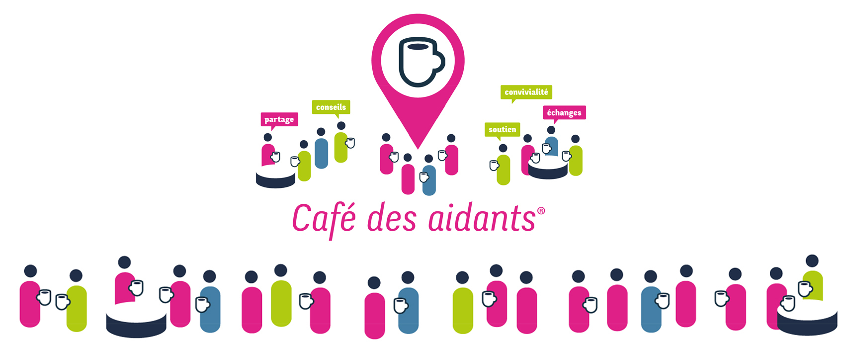 Le café des aidants