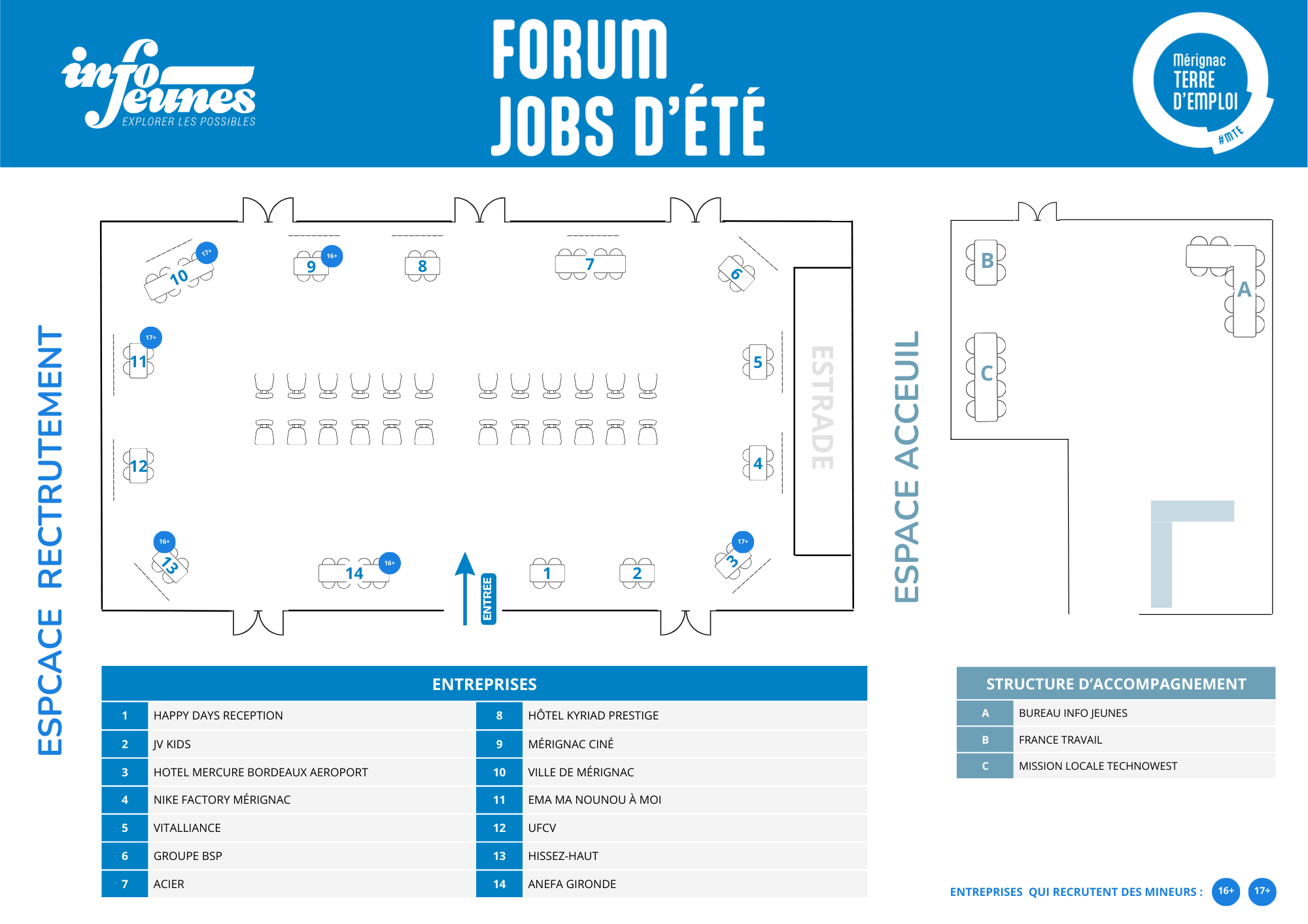 Plan