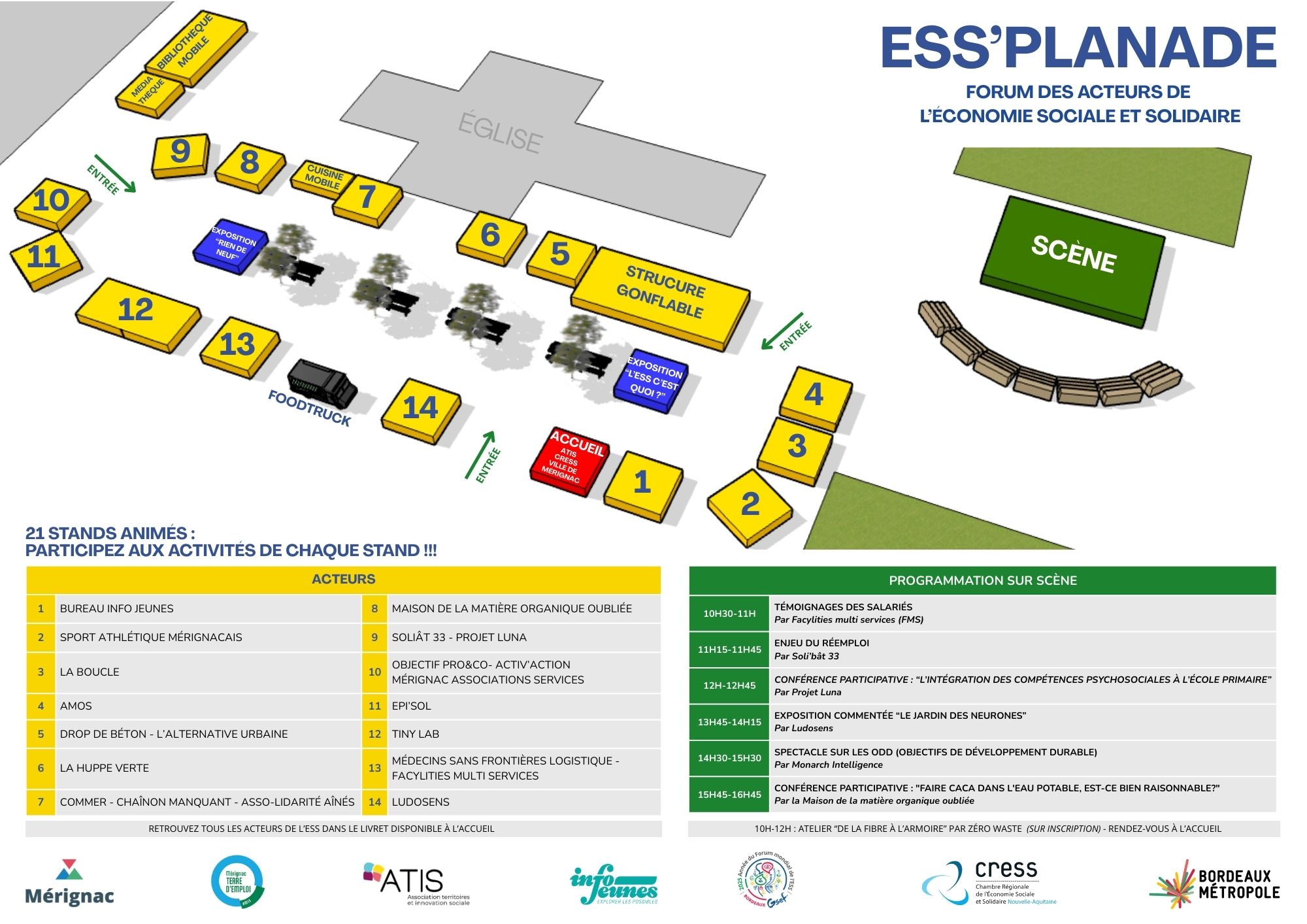 Plan