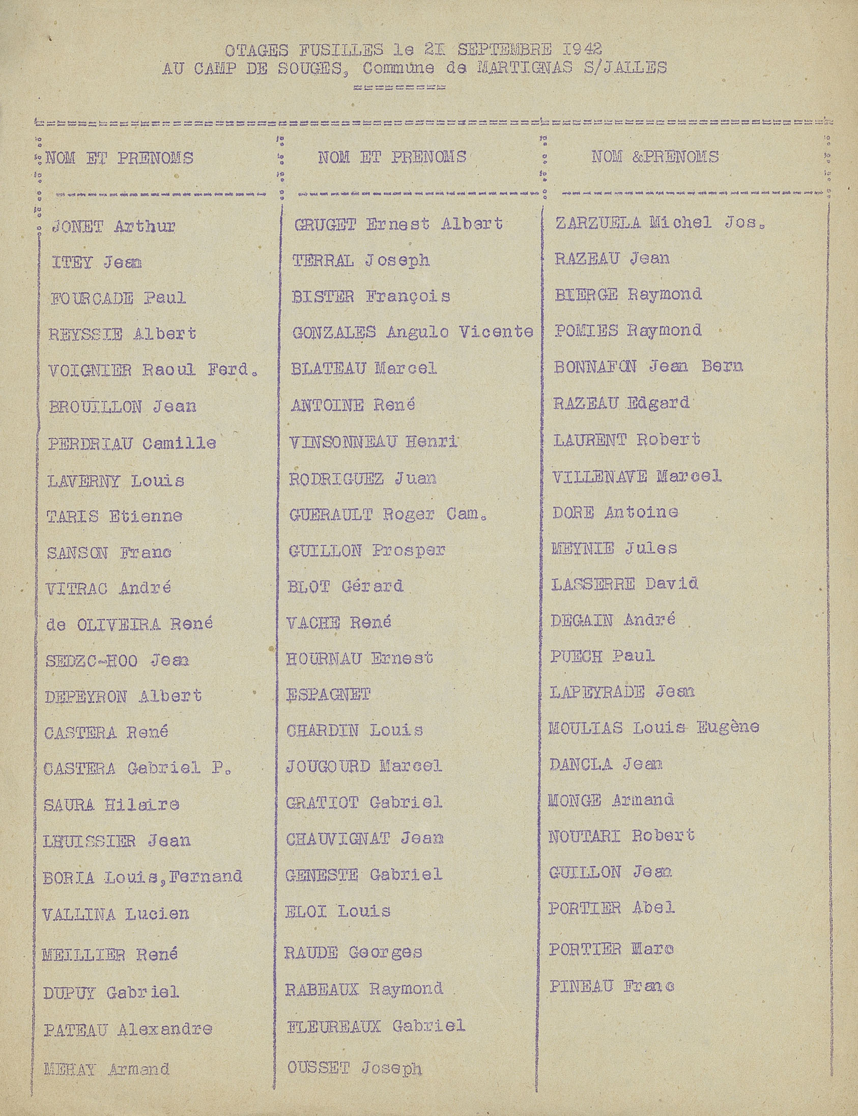 Liste des otages fusillés le 21 septembre 1942 au camp de Souge