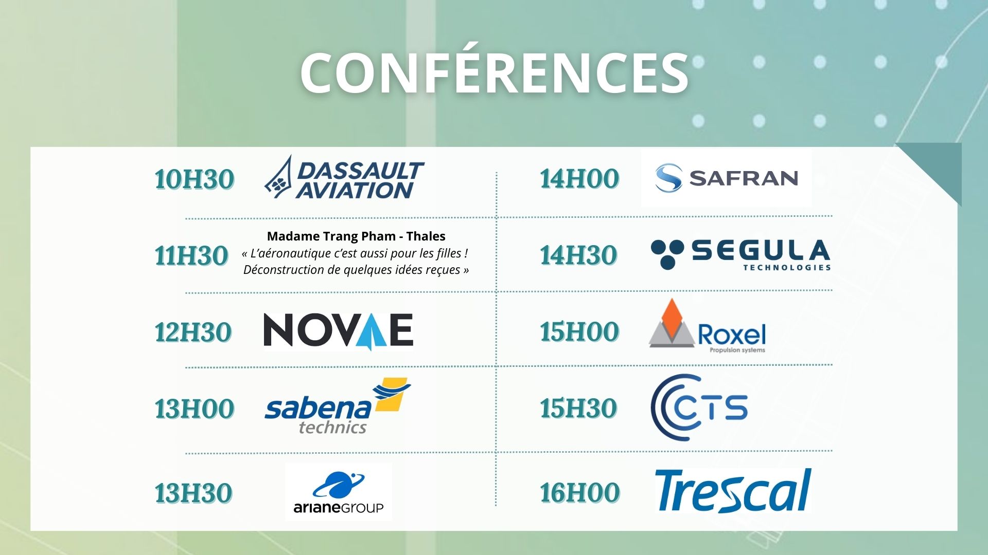 Présentation des horaires des pitchs