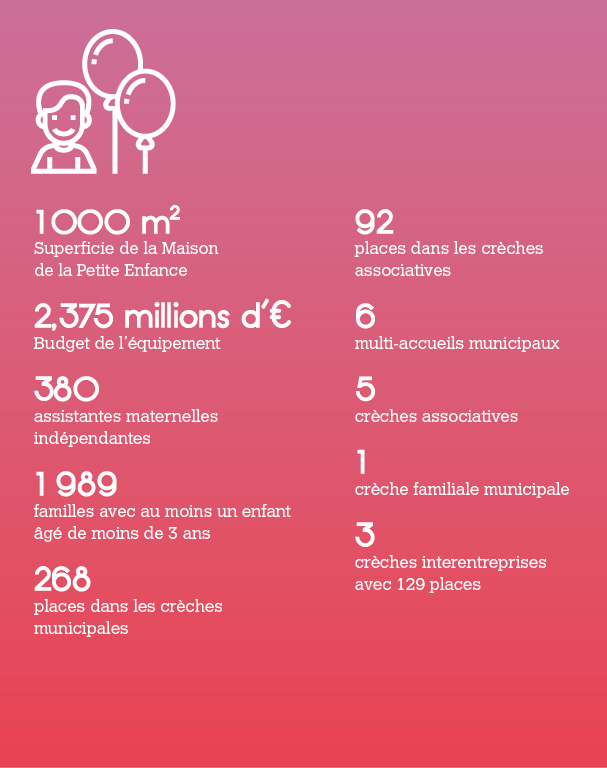 infographie MDLPE