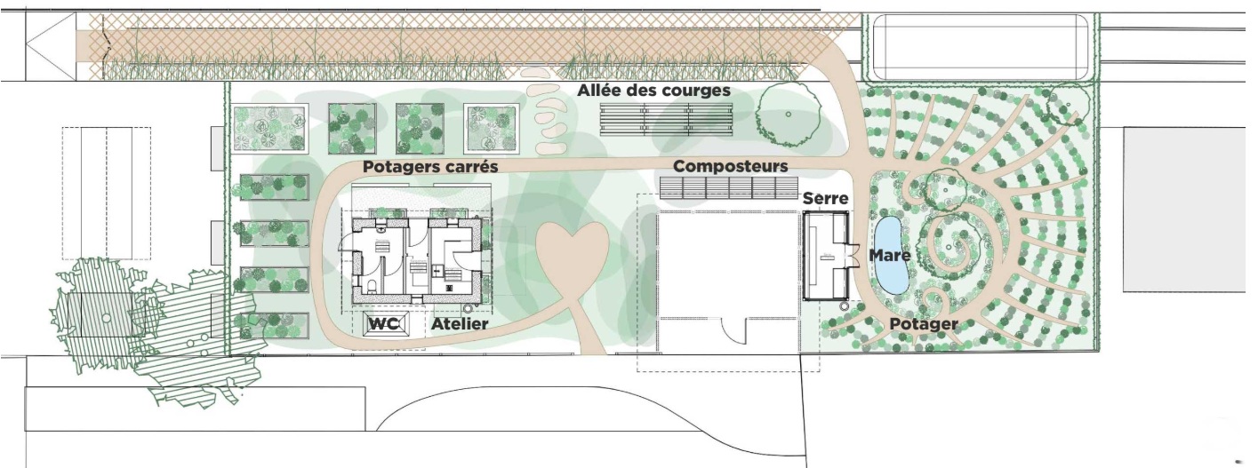 jardin de la gare