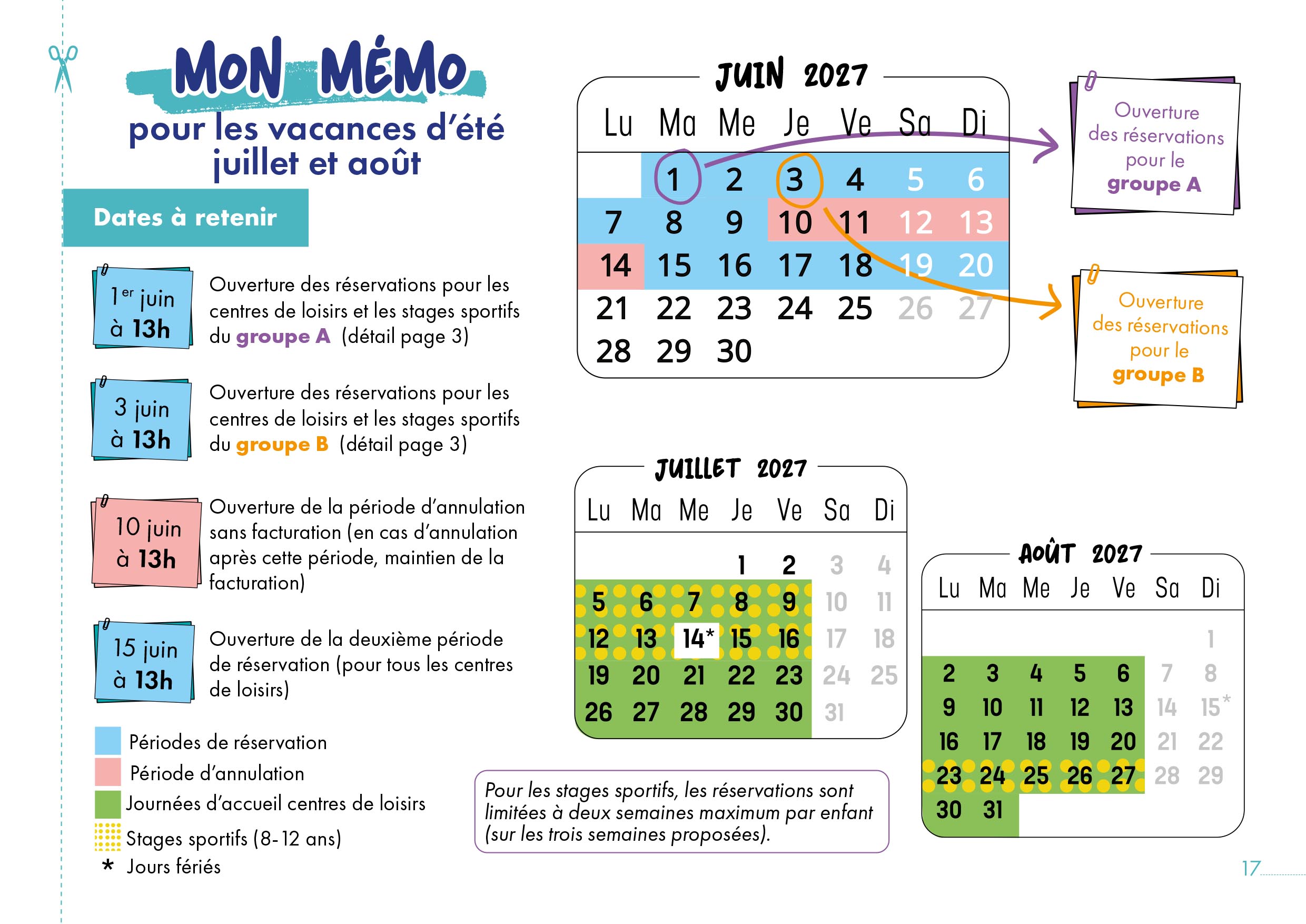 Mémo pour les vacances d'été - juillet 2027