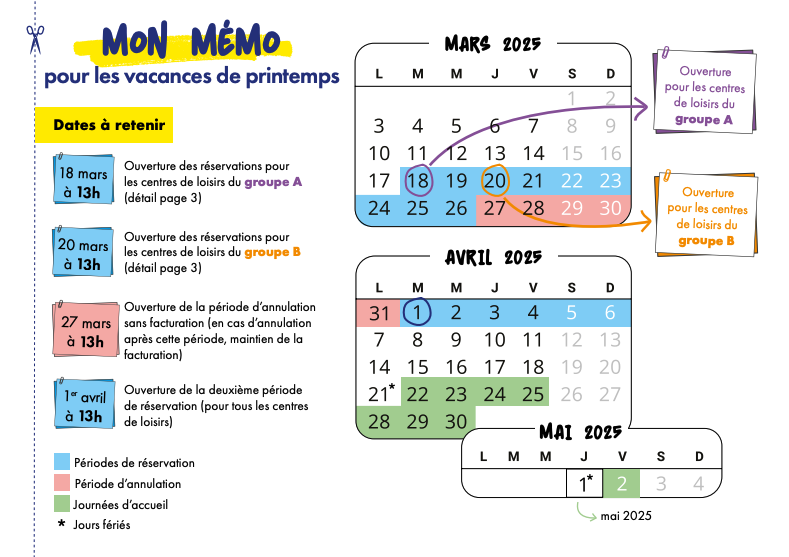 Mémo réservations centres de loisirs vacances de printemps