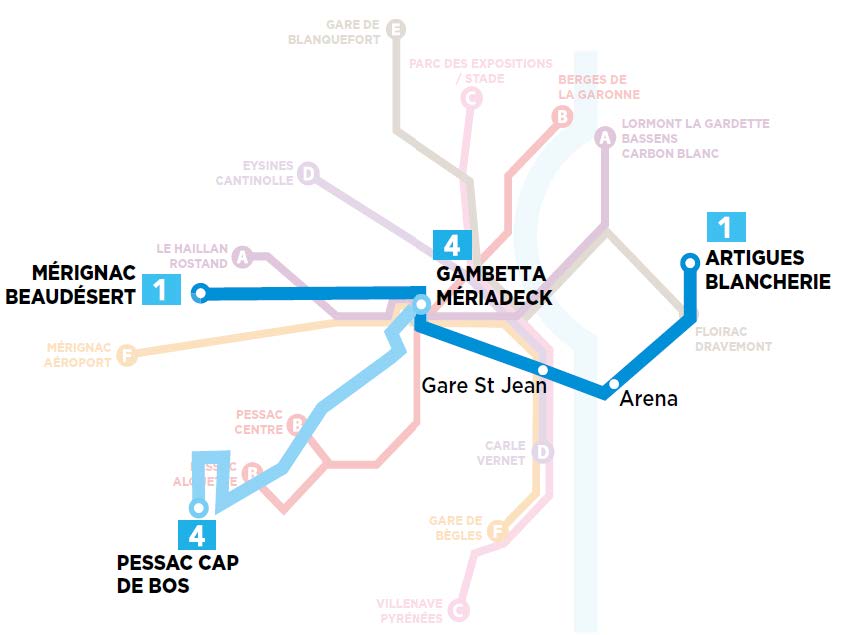 Évolution des lignes de bus