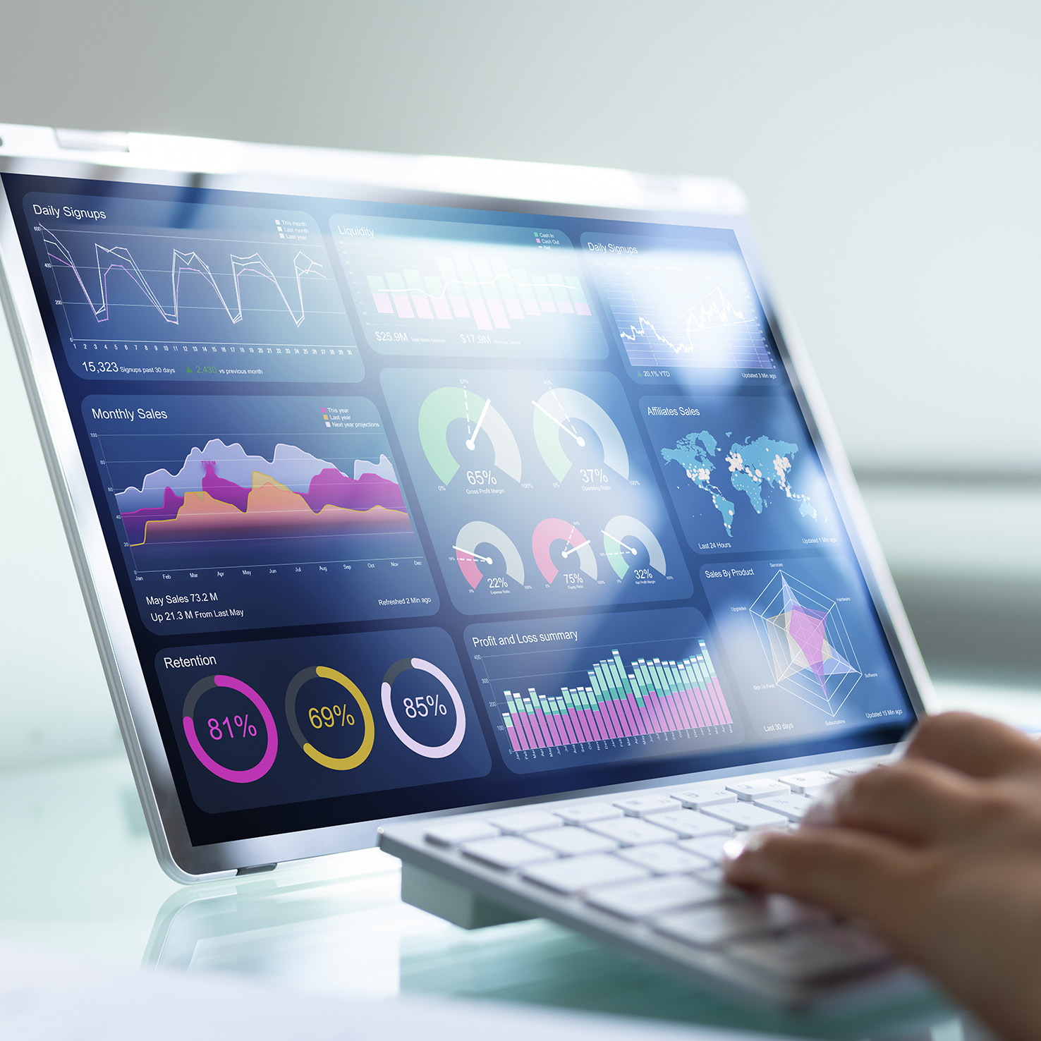 Formez vous au numérique à Mérignac !